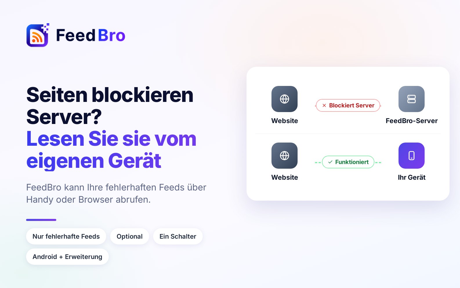 Ein Feed, den manche Seiten blockieren? FeedBro liest ihn jetzt von Ihrem eigenen Gerät