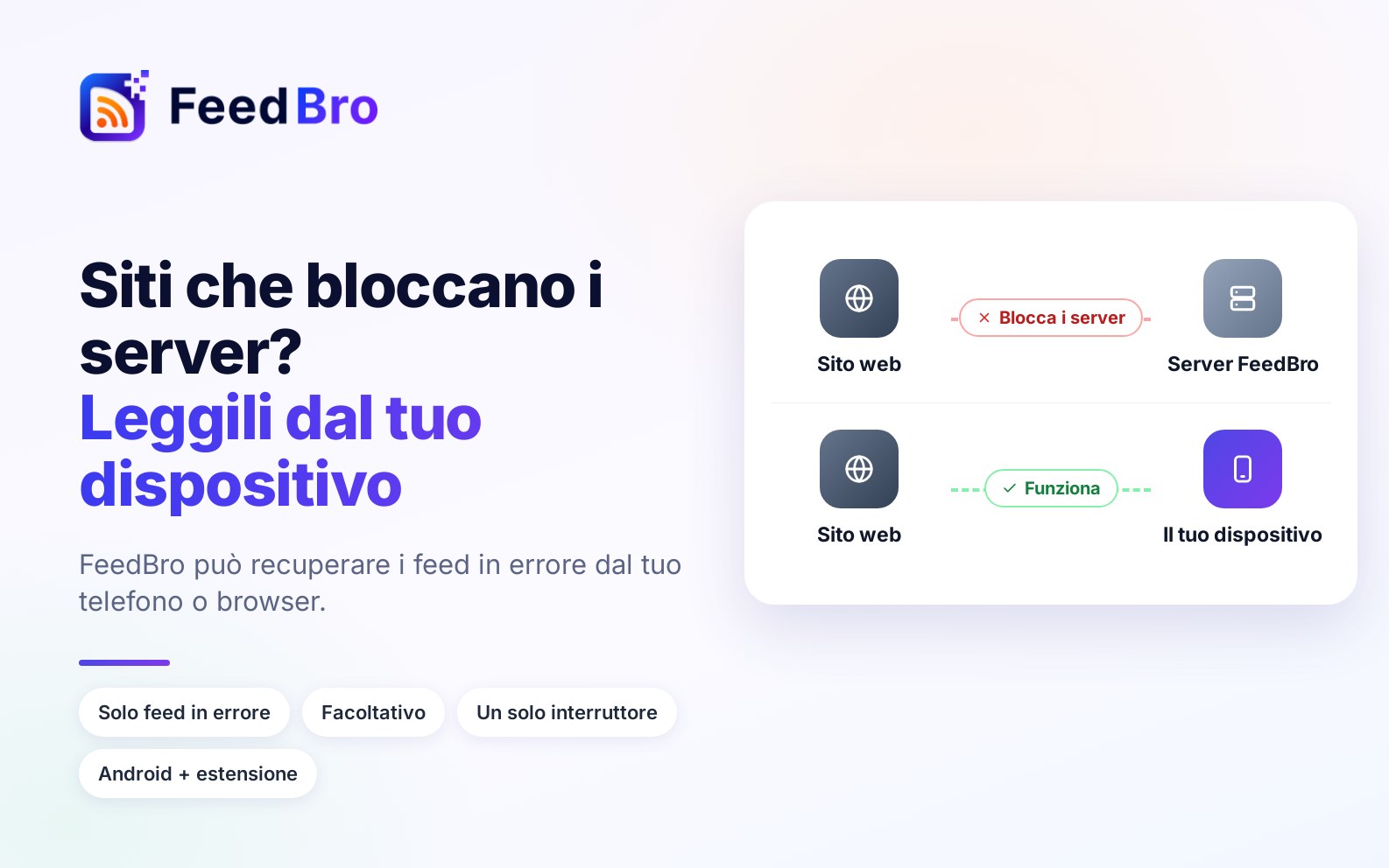 I feed bloccati da alcuni siti ora si possono leggere dal tuo dispositivo
