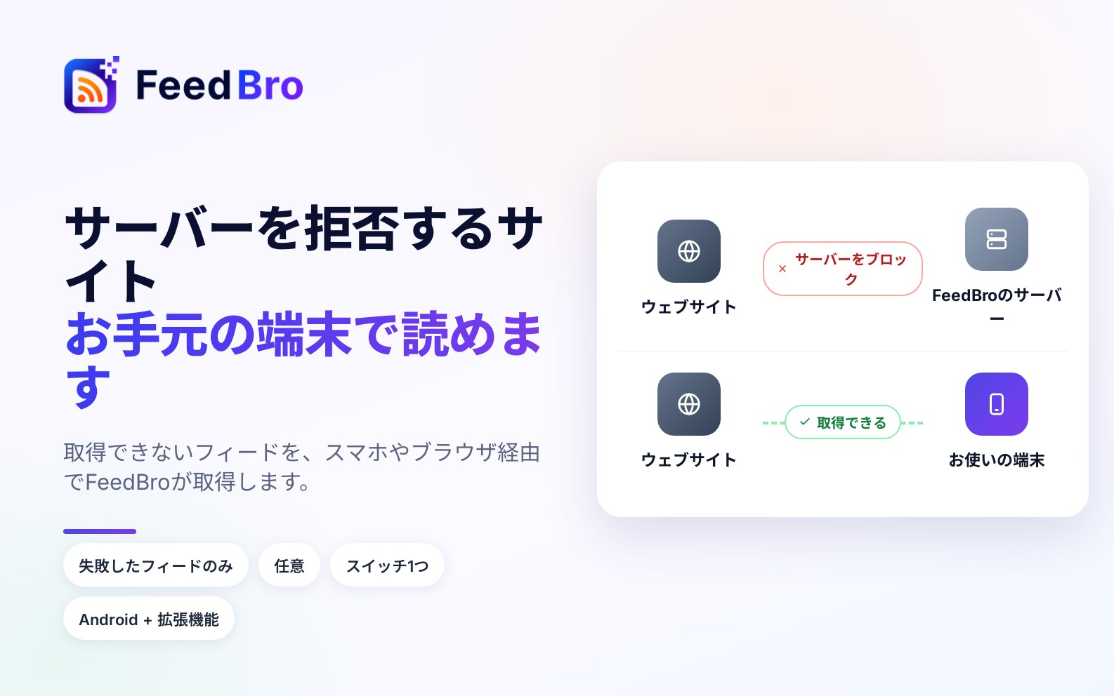 サイトにブロックされるフィードを、自分のデバイスから読めるようになりました