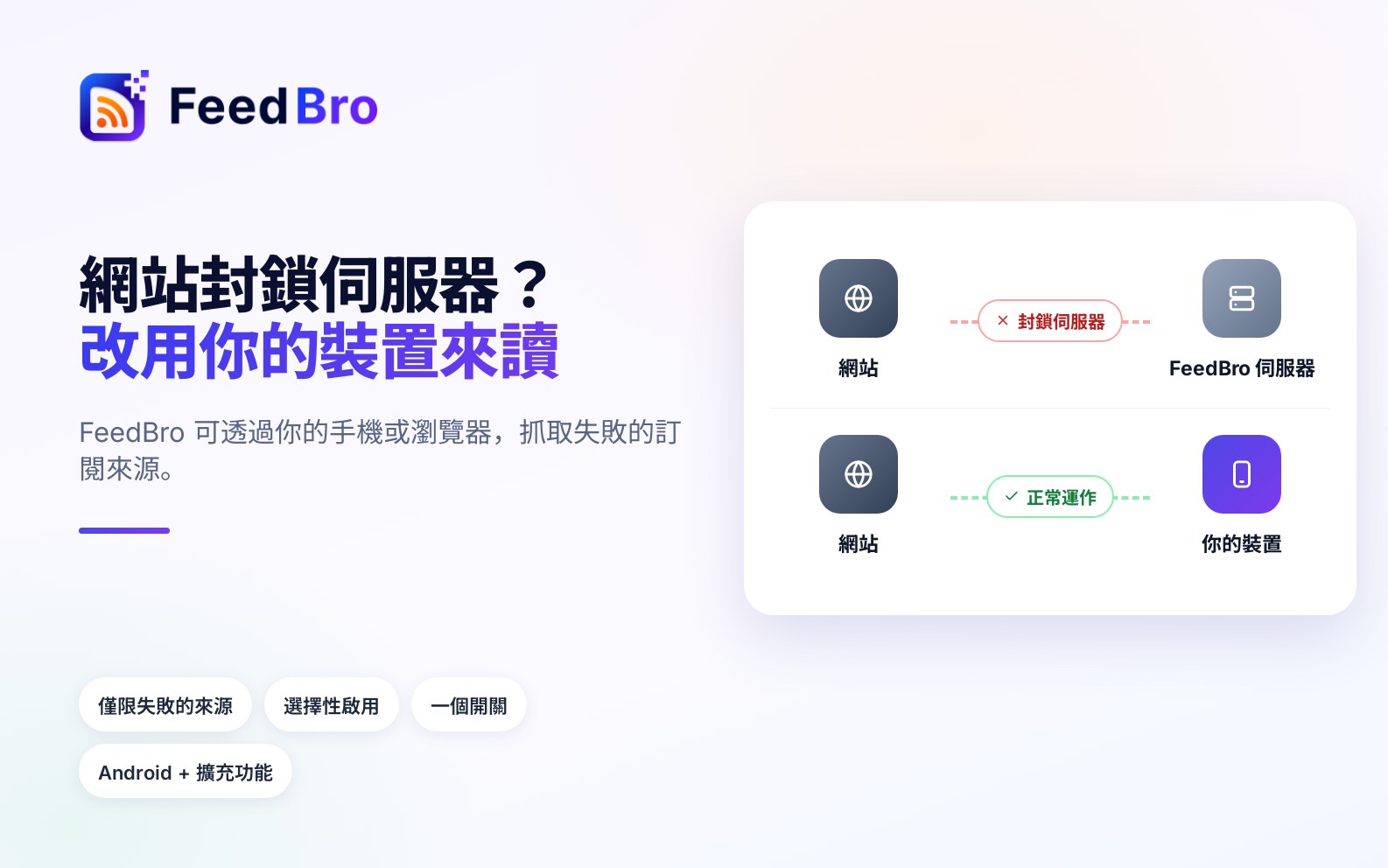 有些網站封鎖的訂閱來源，現在可以從你自己的裝置讀取