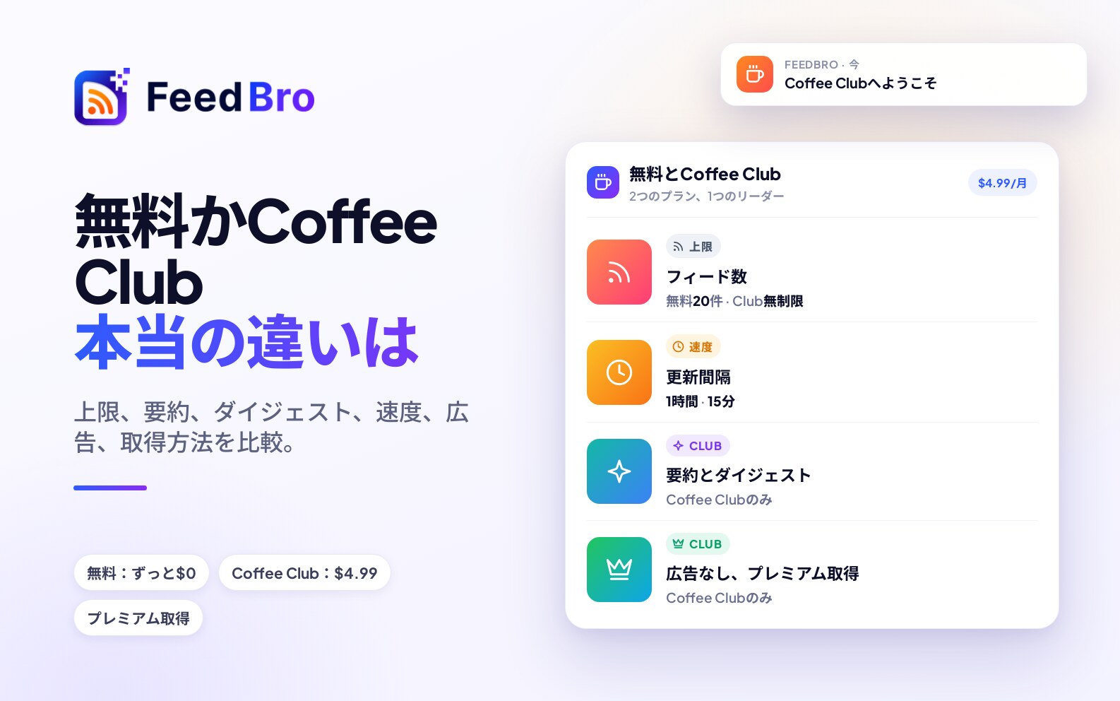 無料プランとCoffee Clubの違い：FeedBroがフィードを取得するしくみも
