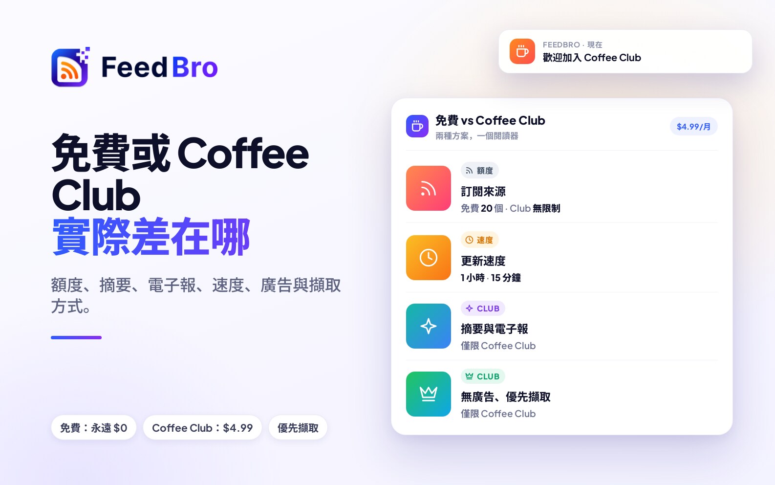 免費版與 Coffee Club：各有什麼，以及 FeedBro 如何抓取你的訂閱來源