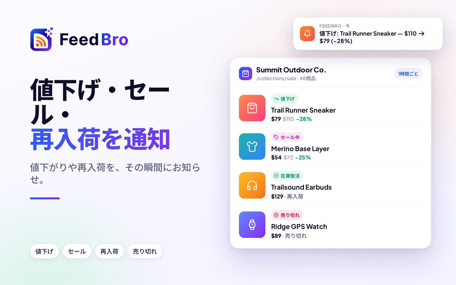 値下げ、再入荷、セールのアラート：FeedBroが追跡するもの