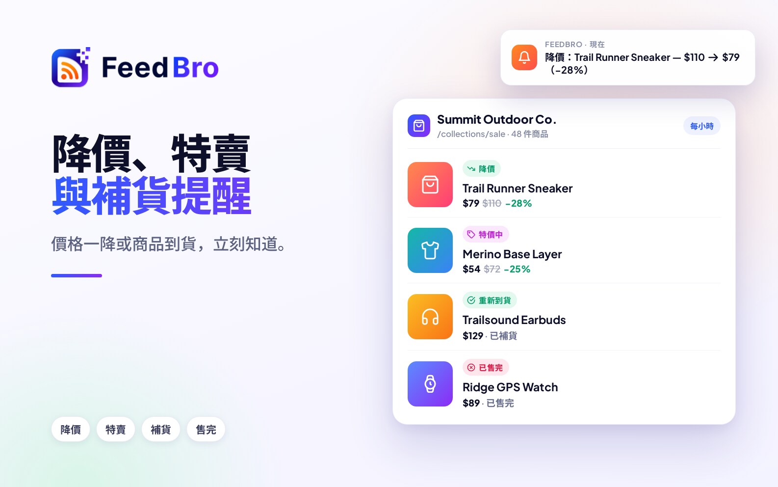 降價、補貨與特價提醒：FeedBro 追蹤什麼