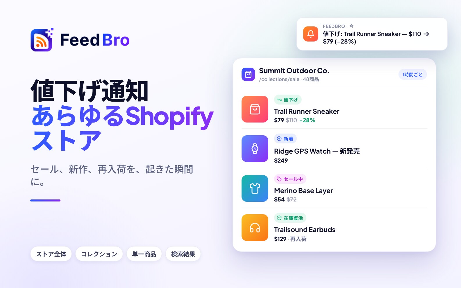 どのShopifyストアでも値下げアラートを受け取る