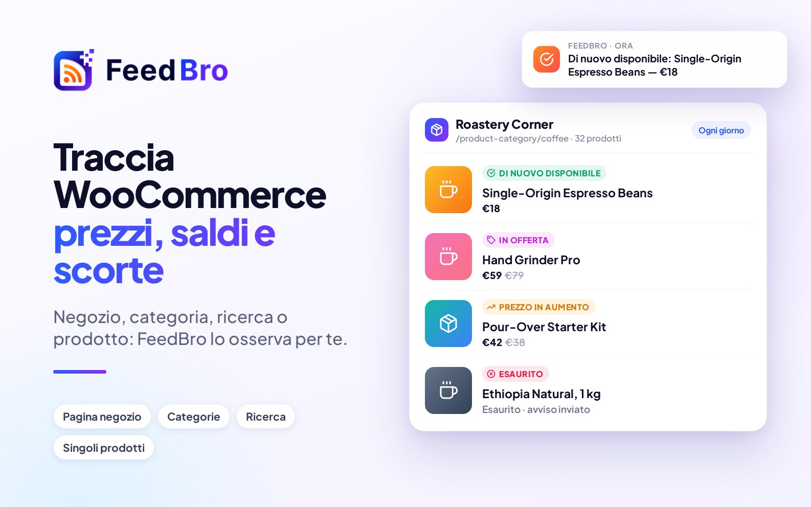 Monitora automaticamente prezzi, saldi e disponibilità di WooCommerce